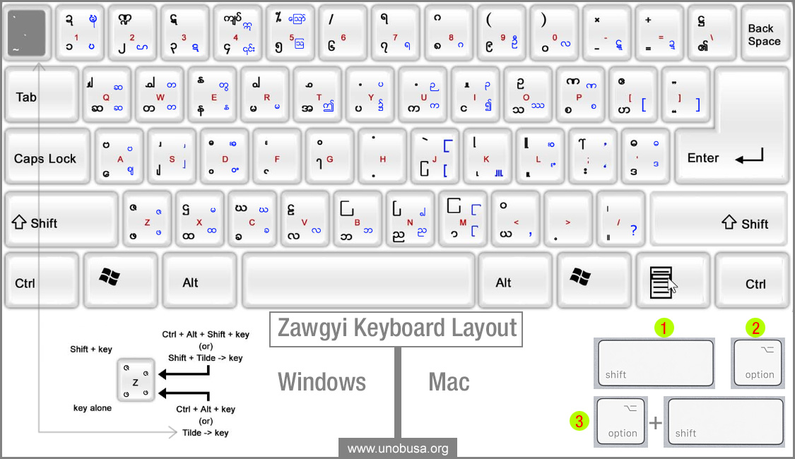 khmer keyboard layout khmer unicode keyboard layout